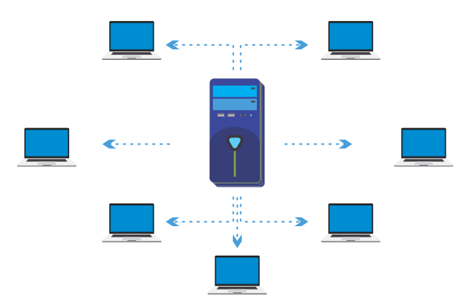 computer based Assessment Management System, Online Assessment Management System, Best computer based test Software, computer based Assessment Management System, computer based testsolutions, computer based test software